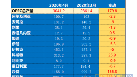 冰岛对科索沃比分预测 科索沃能否完成双杀 新帅首秀遭遇开门红？